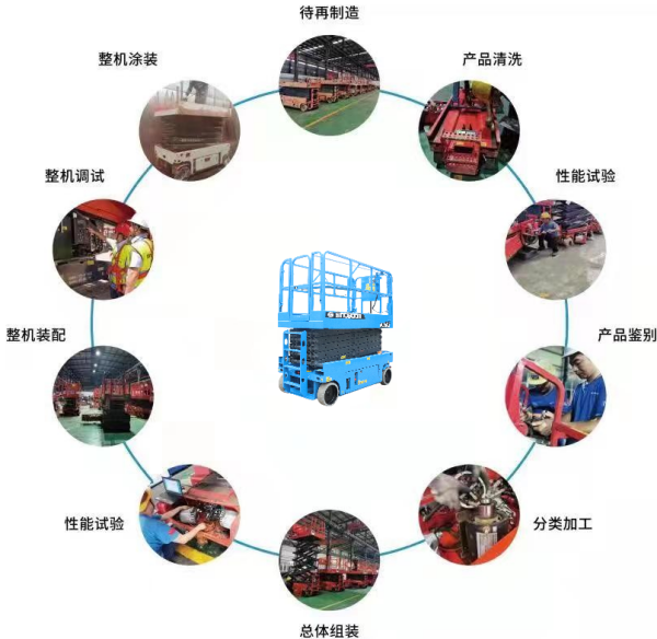 J9手机登录入口,J9（中国）官方,湖南车载式高空作业平台